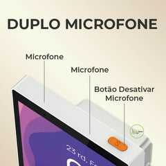 Central Inteligente 4x2 MiniPad Ekaza Tuya